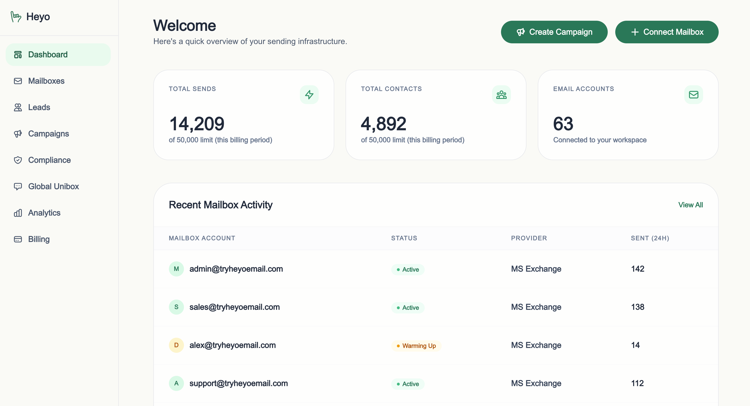 Heyo Infra Dashboard